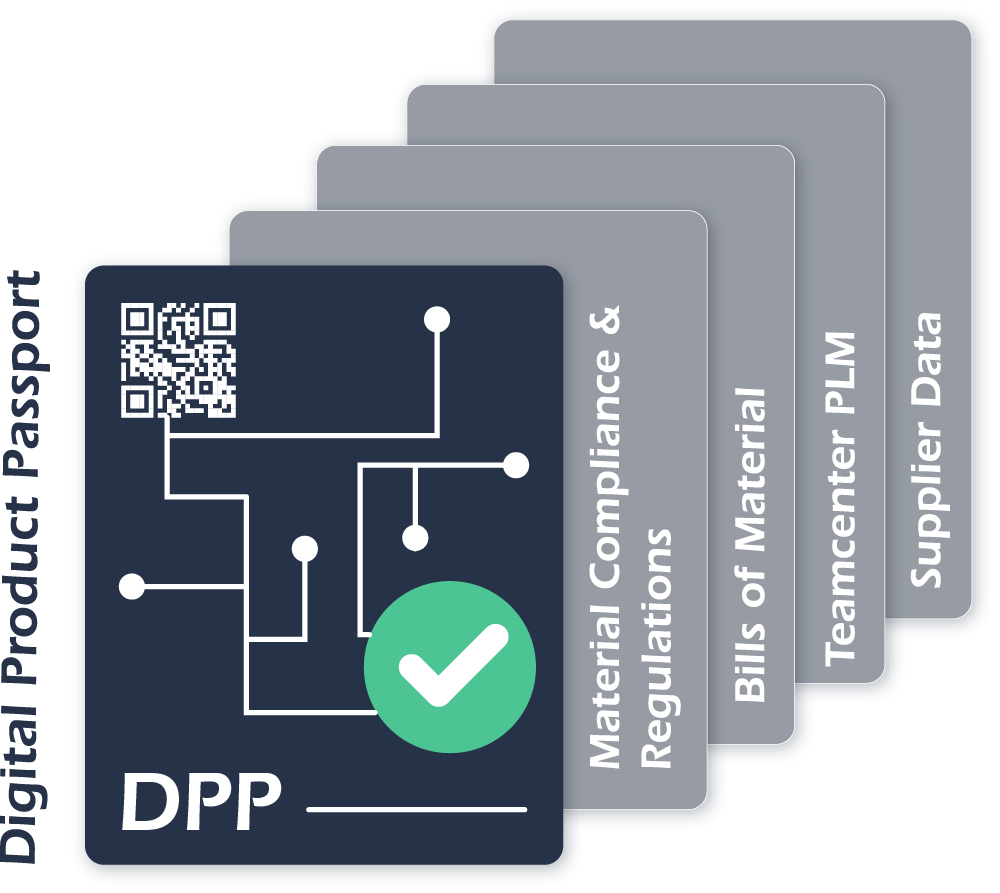 DPP_Thread_EN